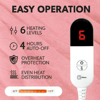 WarmRelief™ - Period Comfort Wrap